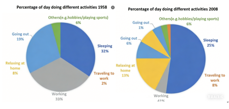 写作题目图片
